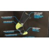 CALCETIN COOLMAX PRESSOR 2 Pares. - Color 01.62 Negro-Amarillo Neon - T- L